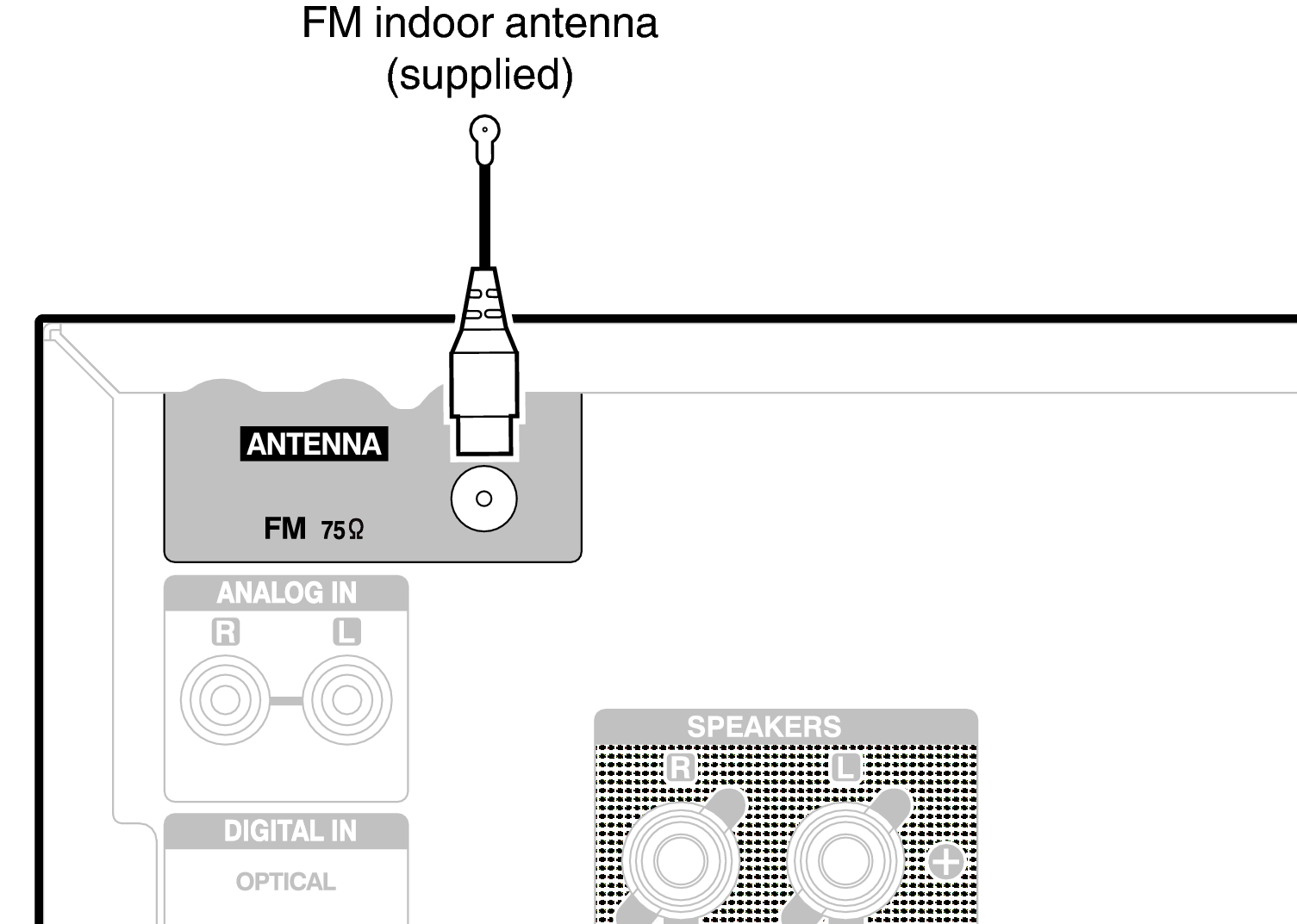 Conne M40 E2 FM rev